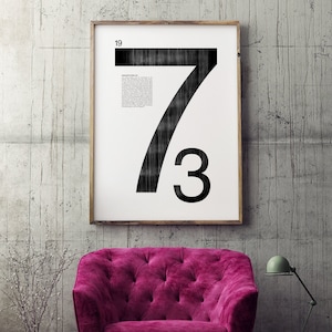 Unique 1973 Birthday Poster | 52nd Birthday Ideas | 52nd Anniversary Gifts | In This Year Printed Artwork