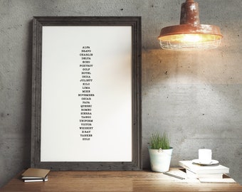 Nato Phonetic Alphabet Printable Aviation Art Gifts For Etsy