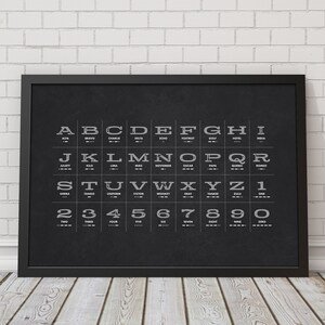 NATO Phonetic Alphabet Poster Morse Code Poster Military Alphabet Poster Man Cave Decor Wall Art Gift for Him Fathers Day Gift