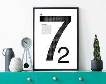 1972 Time Capsule Poster | 54th Birthday Gift