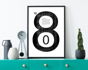 1980 Time Capsule Poster | 46th Birthday Gift