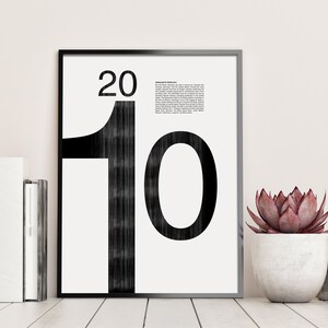 Unique 2010 Birthday Poster | 15th Birthday Ideas | 15th Anniversary Gifts | In This Year Printed Artwork
