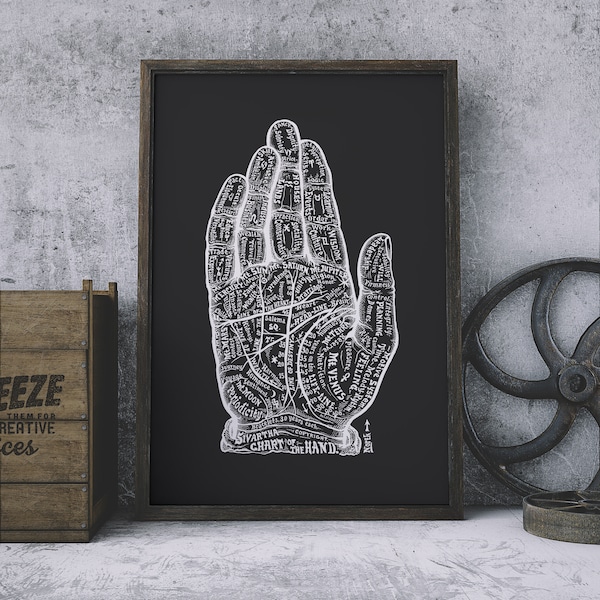 Vintage Chart of the Hand Print | Hand Reflexology Chart Poster | Sivartha Chart of the Hand Artwork