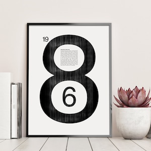 May include: Black framed art print featuring the numbers 19, 8, and 6 in a bold, modern design. The number 8 contains a circular section of text. The print is displayed on a white surface with books and potted plants.