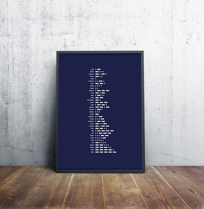 NATO Phonetic Alphabet Poster, Morse Code Print, Man Cave Wall Art - Etsy