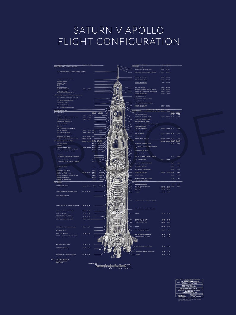 Saturn V Apollo Flight Configuration Schematic Etsy UK