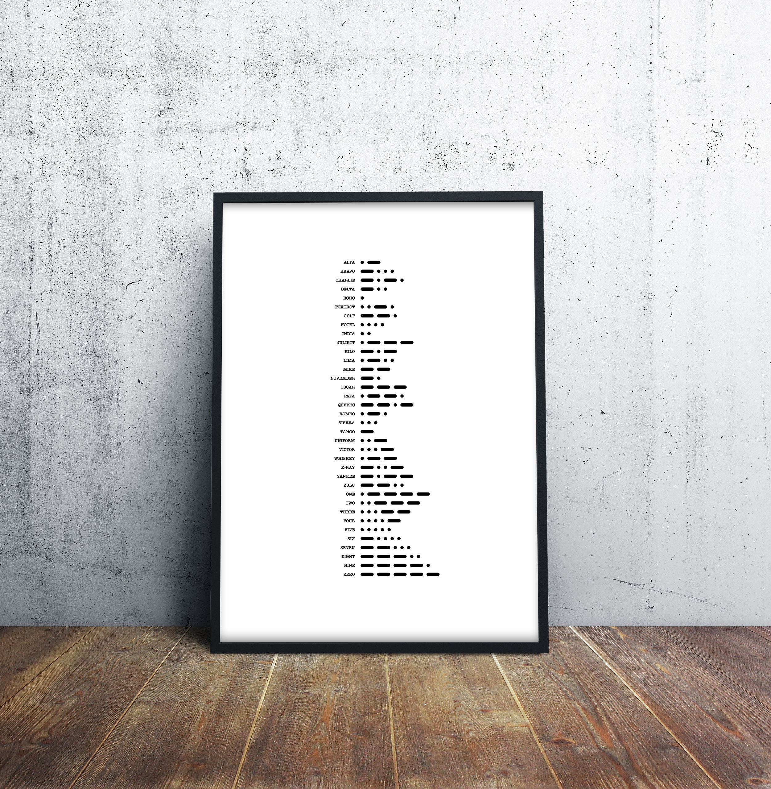 NATO Phonetic Alphabet Poster, Morse Code Print, Man Cave Wall Art ...