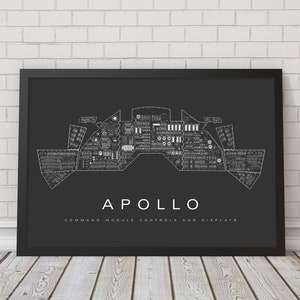 May include: A black and white illustration of the Apollo Command Module controls and displays. The illustration is on a black background with the word "APOLLO" in white text below the illustration.