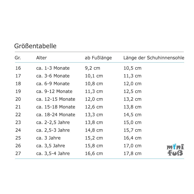 May include: A size chart for baby shoes, showing the corresponding age, foot length, and insole length in centimeters. The chart is labeled "Gr&ouml;&szlig;entabelle" which translates to "Size Chart" in English.