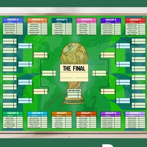 Vintage wandkaart poster WK 2026 grootformaat digitale beugel voor toernooitracker downloaden