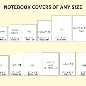 Puede incluir: Imagen que muestra varios tama&ntilde;os de cubiertas de cuadernos, incluyendo Passport (12,7x8,9 cm), Field Notes (14x8,9 cm), A6 (14,7x10,4 cm), Personal (17,2x9,5 cm), A4 (21x29,7 cm) y A4/US Letter Size. Tambi&eacute;n se muestran los tama&ntilde;os B6, B6 Slim, A5, A5/US Half Letter Size, Regular y Cahier.