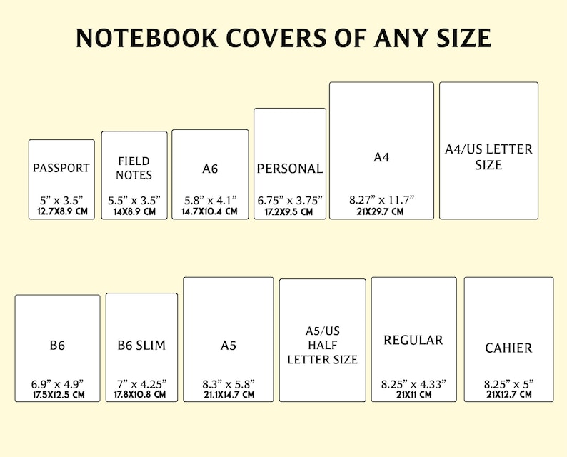 Puede incluir: Imagen que muestra varios tama&ntilde;os de cubiertas de cuadernos, incluyendo Passport (12,7x8,9 cm), Field Notes (14x8,9 cm), A6 (14,7x10,4 cm), Personal (17,2x9,5 cm), A4 (21x29,7 cm) y A4/US Letter Size. Tambi&eacute;n se muestran los tama&ntilde;os B6, B6 Slim, A5, A5/US Half Letter Size, Regular y Cahier.