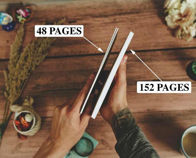 Puede incluir: Dos libros blancos con diferentes n&uacute;meros de p&aacute;ginas. El libro de la izquierda tiene 48 p&aacute;ginas y el libro de la derecha tiene 152 p&aacute;ginas.