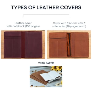 May include: Two leather covers for notebooks. The cover on the left is burgundy and has a pocket on the front. The cover on the right is brown and has three elastic bands and three pockets on the front. The text "TYPES OF LEATHER COVERS" is at the top of the image. The text "WITH PAPER" is below the covers. A stack of three notebooks is shown below the text.