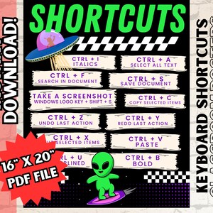 Computer Keyboard Shortcut Poster: Surfing Alien Classroom Decor (PDF Download)