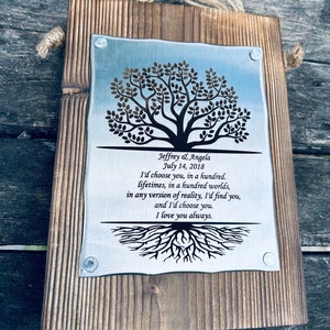 Blacksmith made Wedding Vows - Iron Wedding - 6th anniversary - Marriage - Iron Sharpens Iron - Proverbs 27:17 - Six Year Anniversary