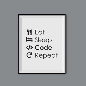 Op de afbeelding: Een ingelijste print met een witte achtergrond en zwarte tekst. De tekst luidt "Eat Sleep Code Repeat" met bijbehorende pictogrammen: een vork en mes, een bed, code haakjes en een cirkelvormige pijl. De lijst is zwart.