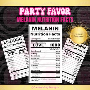 Melanine Nutrition Facts PNG – Nutrition SVG – Nutrition Facts clipart – Nutritional SVG – Blanco sjabloon SVG Party Favor voedingsfeiten