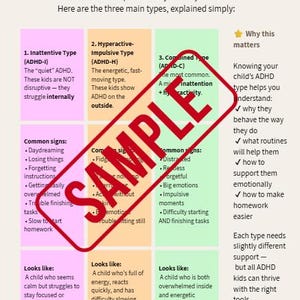 May include: A graphic explaining the three types of ADHD: Inattentive, Hyperactive-Impulsive, and Combined. Each type is described with common signs and how it looks. The image includes text about understanding a child's ADHD type.