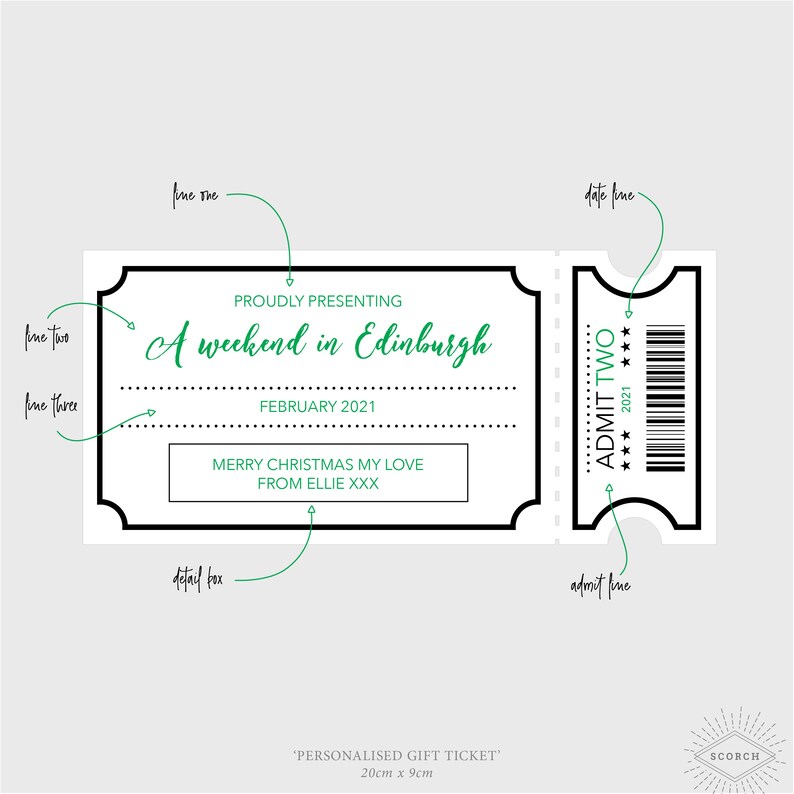 IOU VOUCHER TICKET Personalised Gift Coupon Etsy iou-voucher-ticket-personalised-gift-coupon-etsy
