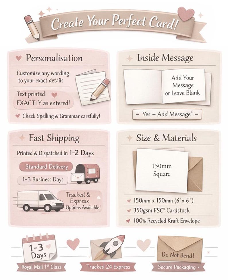 May include: An illustrated guide for creating personalized cards. Features include customization, text printing, fast shipping, and size details. The card is 6" x 6" and made with 350gsm FSC cardstock and a 100% recycled kraft envelope.