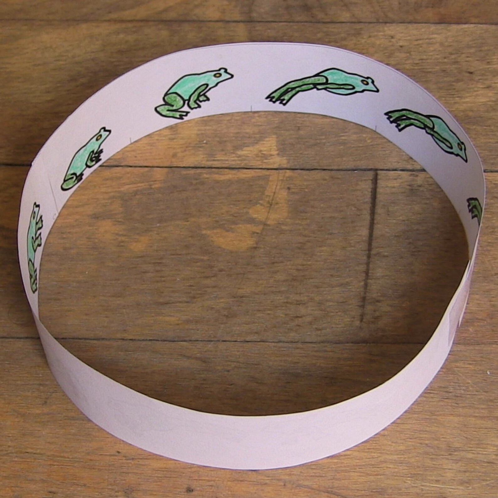 Zoetrope With Animations and Guide - Etsy