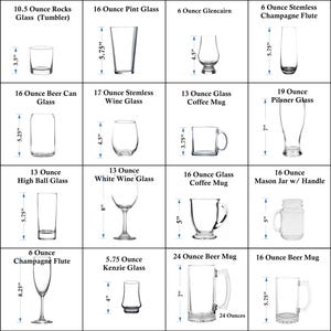 a chart of different types of glasses