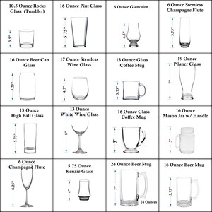 a chart of different types of glasses