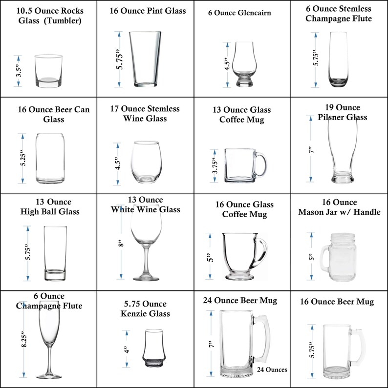 a chart of different types of glasses