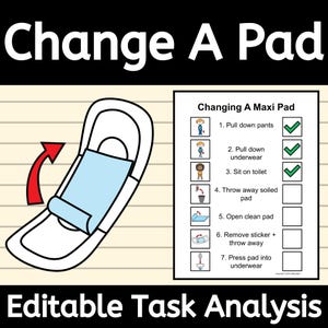 Pôster com análise visual da tarefa de troca do absorvente higiênico para o período menstrual e ficha de dados EDITÁVEL.