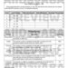 Editable Tacting Numbers 51 to 100 Data Sheet Google Doc™ for ...