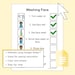 Washing Face Task Analysis EDITABLE Poster With Visual Steps and ABA ...