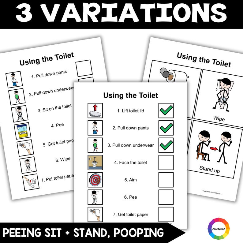 Potty Training Task Analysis Toilet Visuals and Data Sheet EDITABLE for ...