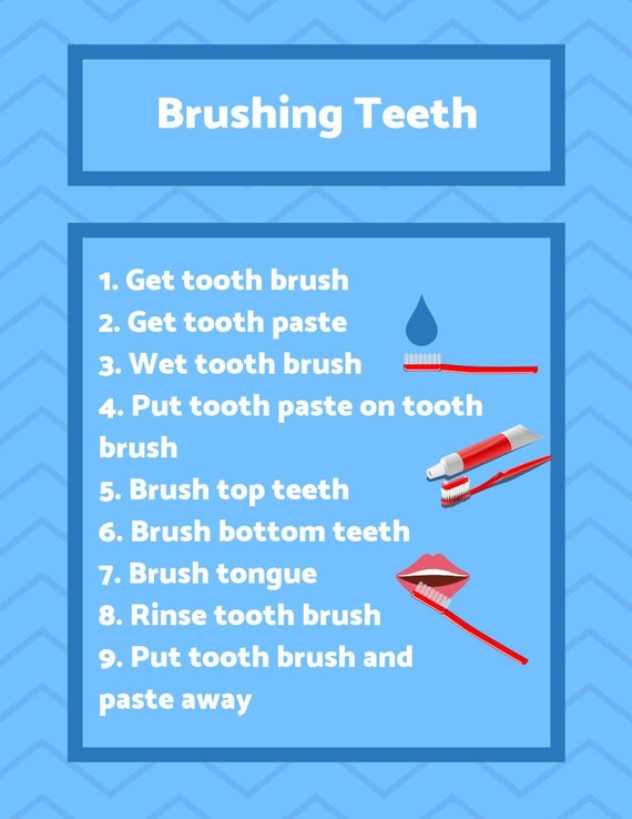 Brushing teeth task analysis visual schedule by alldayaba etsy