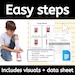 Tying Shoes Task Analysis Visuals Poster for How to Tie and Data Sheet ...