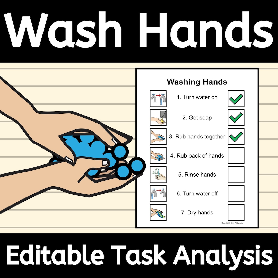 Washing Hands EDITABLE Task Analysis Poster With Steps and Data Sheet