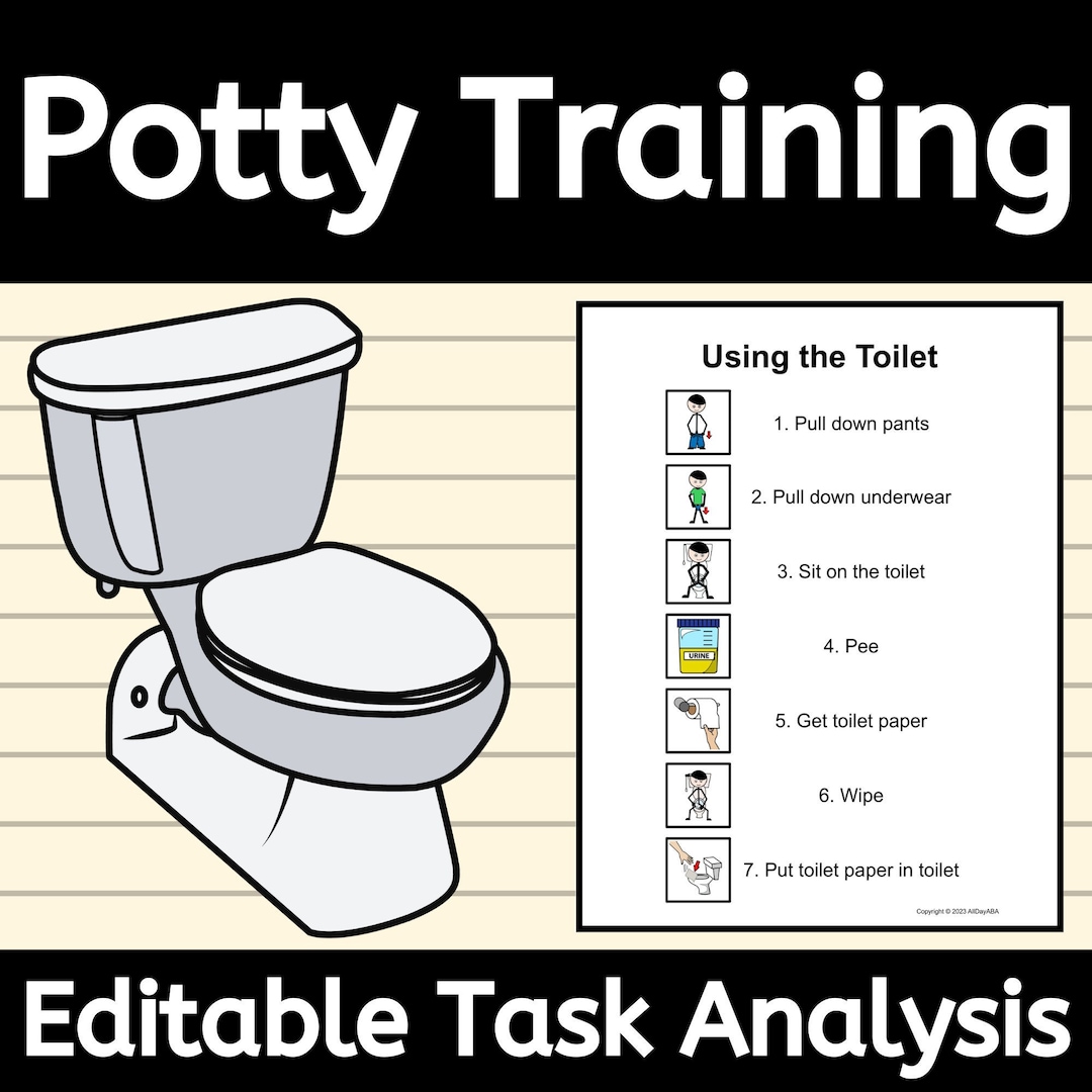 Potty Training Task Analysis Toilet Visuals and Data Sheet EDITABLE for