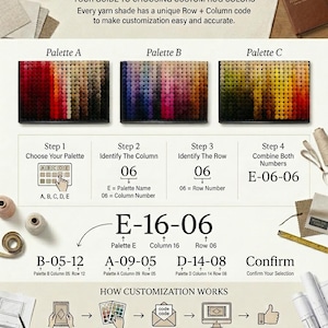 May include: An instructional guide titled FLOOR AND FABRICS for choosing custom rug colors. It features three color palettes labeled A, B, and C, with step-by-step instructions on identifying rows and columns to create specific color codes.