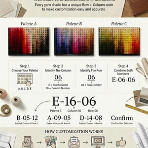 May include: An instructional guide titled FLOOR AND FABRICS for choosing custom rug colors. It features three color palettes labeled A, B, and C, with step-by-step instructions on identifying rows and columns to create specific color codes.