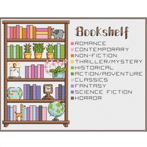 Puede incluir: Una estanter&iacute;a de madera marr&oacute;n con cinco estantes llenos de libros, plantas, una vela, una pecera, un reloj, un globo terr&aacute;queo y una figurita de jirafa. Los estantes est&aacute;n etiquetados con diferentes g&eacute;neros de libros, incluyendo romance, contempor&aacute;neo, no ficci&oacute;n, thriller/misterio, hist&oacute;rico, acci&oacute;n/aventura, cl&aacute;sicos, fantas&iacute;a, ciencia ficci&oacute;n y horror.