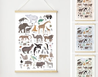 ABC Poster Tiere + Posterleiste, Lernposter, Tierposter, DIN A3 & DIN A2