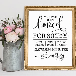Sie wurden seit 80 Jahren geliebt, 80er Geburtstag Poster, 80er Geburtstag Zeichen, Geburtstagsparty Zeichen, Geburtstagsgeschenk Zeichen, Oma Geburtstag Zeichen