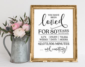 80th Birthday Poster: Loved For 80 Years Sign (Digital Download)