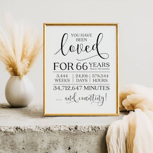 May include: A gold framed print with the text "You have been loved for 66 years. That is 792 months. 3,444 weeks | 24,106 days | 578,544 hours. 34,712,647 minutes... and counting!"