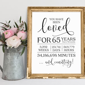 You Have Been Loved For 65 Years, 65th Birthday Poster, 65th Birthday Sign, Birthday Party Sign, Birthday Gift Sign, Grandma Birthday Sign