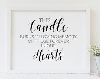Puede incluir: Un cartel blanco enmarcado con texto negro que dice "Esta vela arde en memoria cariñosa de aquellos que están para siempre en nuestros corazones".