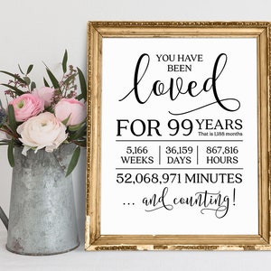 You Have Been Loved For 99 Years, 99th Birthday Poster, 99th Birthday Sign, Printable Birthday Party Sign, Birthday Gift Sign Print
