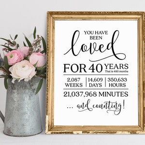May include: A framed print with a gold frame and white background. The print features the text "You have been loved for 40 years. That is 480 months. 2,087 weeks | 14,609 days | 350,633 hours. 21,037,968 minutes... and counting!"