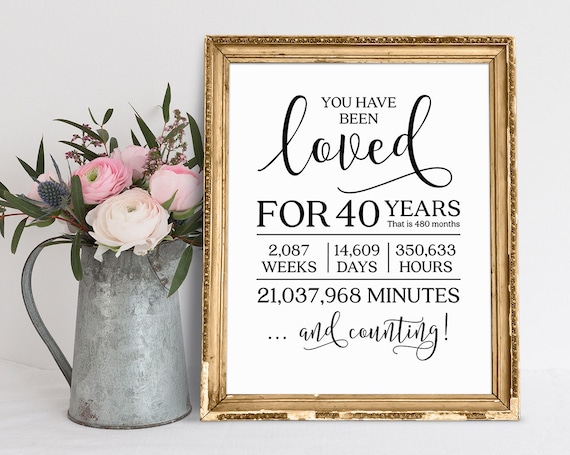 40th Birthday Poster: You Have Been Loved Print (Digital Download)