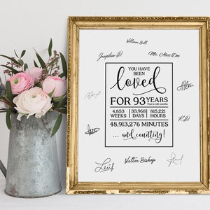 Je bent al 93 jaar geliefd, 93e verjaardag poster, verjaardag handtekening cadeau teken, verjaardag teken met handtekeningen, oma verjaardag teken